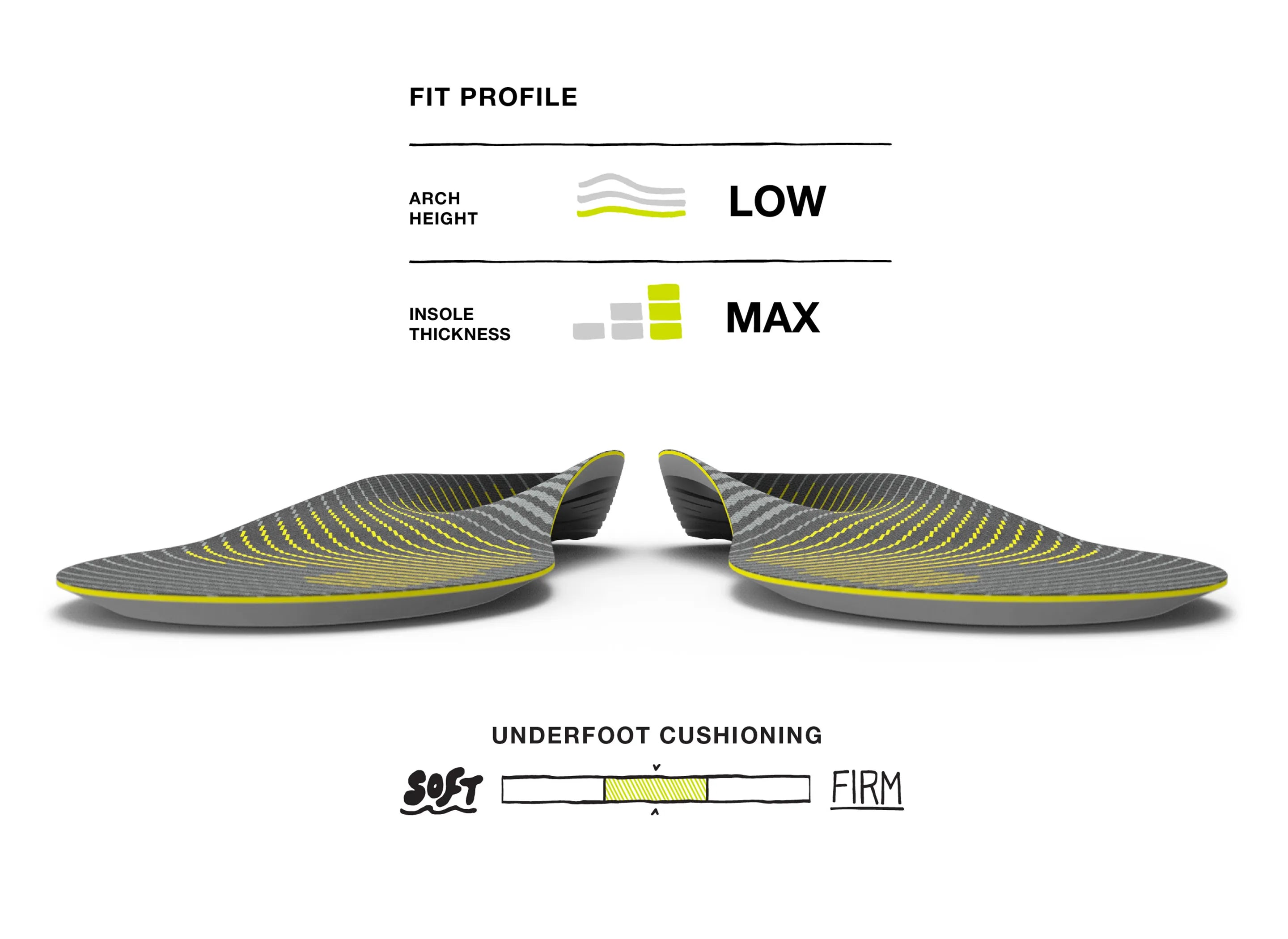 superfeet-active-support-low-arch-sport-einlegesohle-flaches-gew-lbe-mit-carbon- image 5