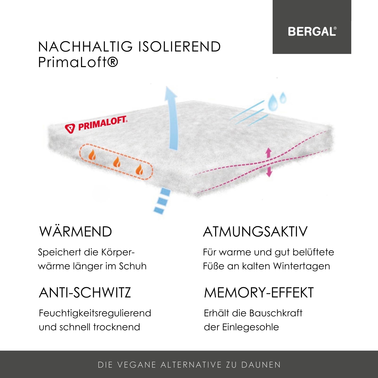 bergal-primaloft-thermosohle-winter-einlegesohle-gr-e-36-recycelt image 3
