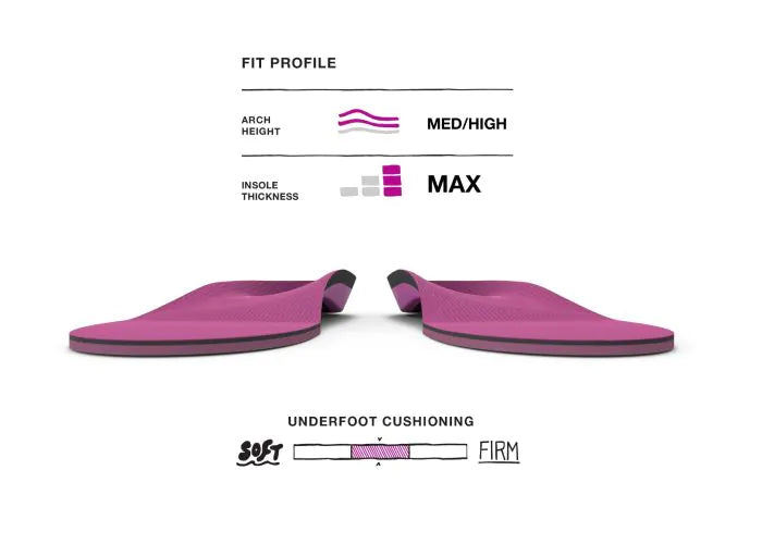 superfeet-all-purpose-women-s-high-impact-support-einlegesohlen-f-r-damen image 5