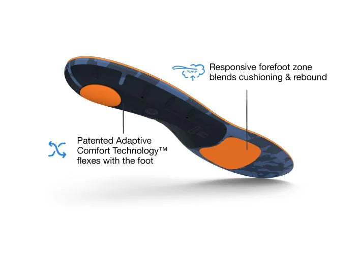 superfeet-active-cushion-medium-arch-sport-einlegesohle-mittleres-gew-lbe image 4