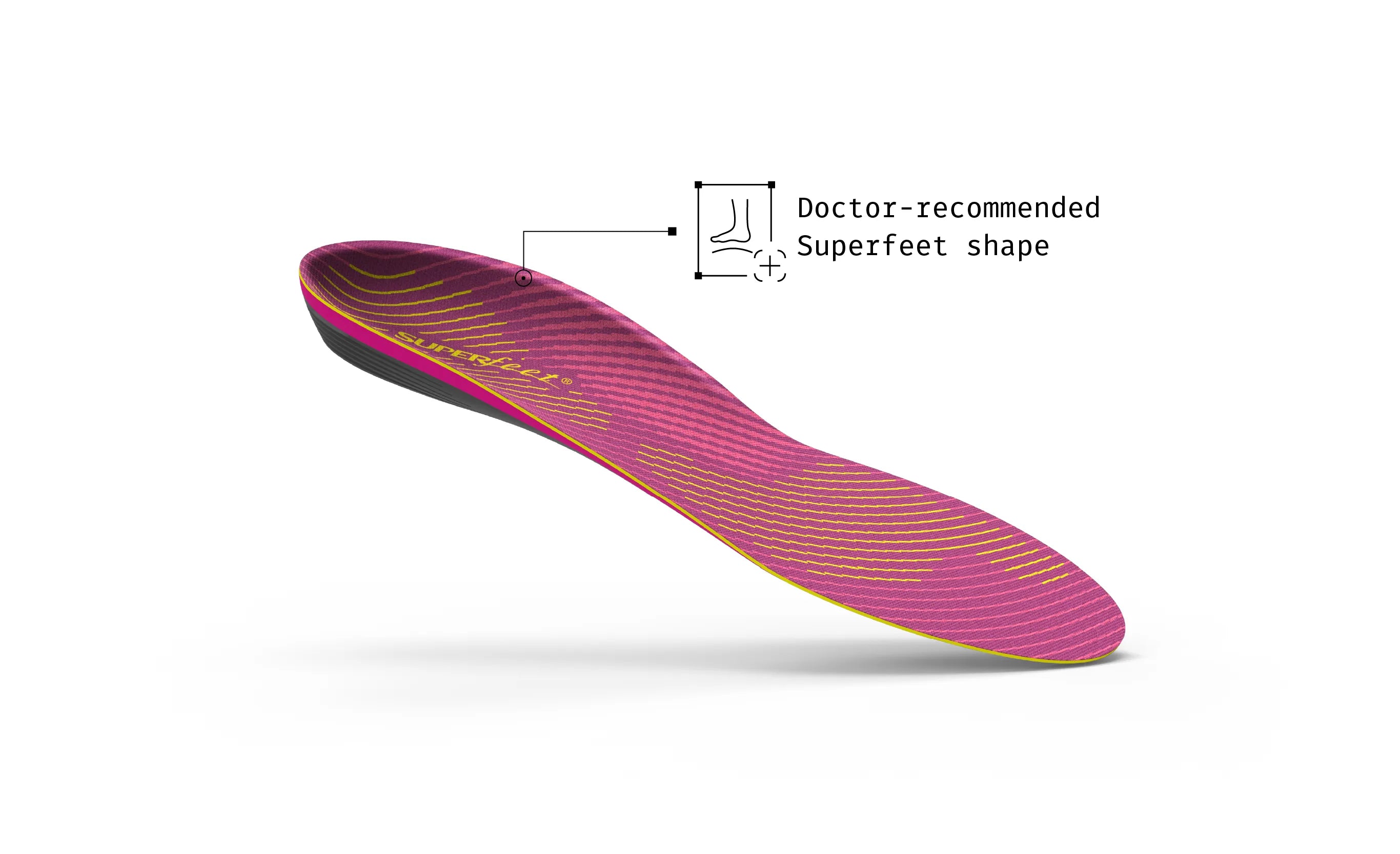 superfeet-active-women-s-support-einlegesohlen image 2
