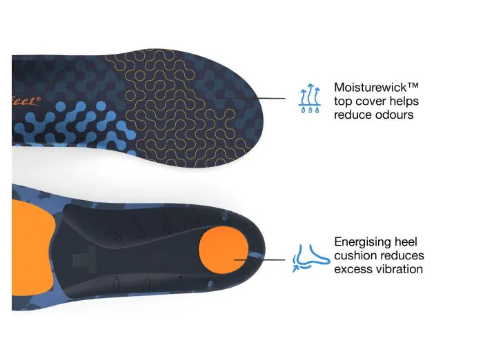 superfeet-active-cushion-medium-arch-sport-einlegesohle-mittleres-gew-lbe image 3