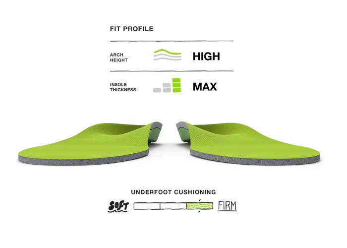 superfeet-all-purpose-wide-fit-support-einlegesohlen-f-r-breite-f-e image 5