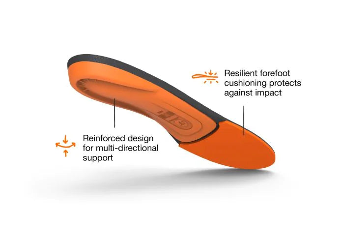 superfeet-all-purpose-high-impact-support-einlegesohlen image 4