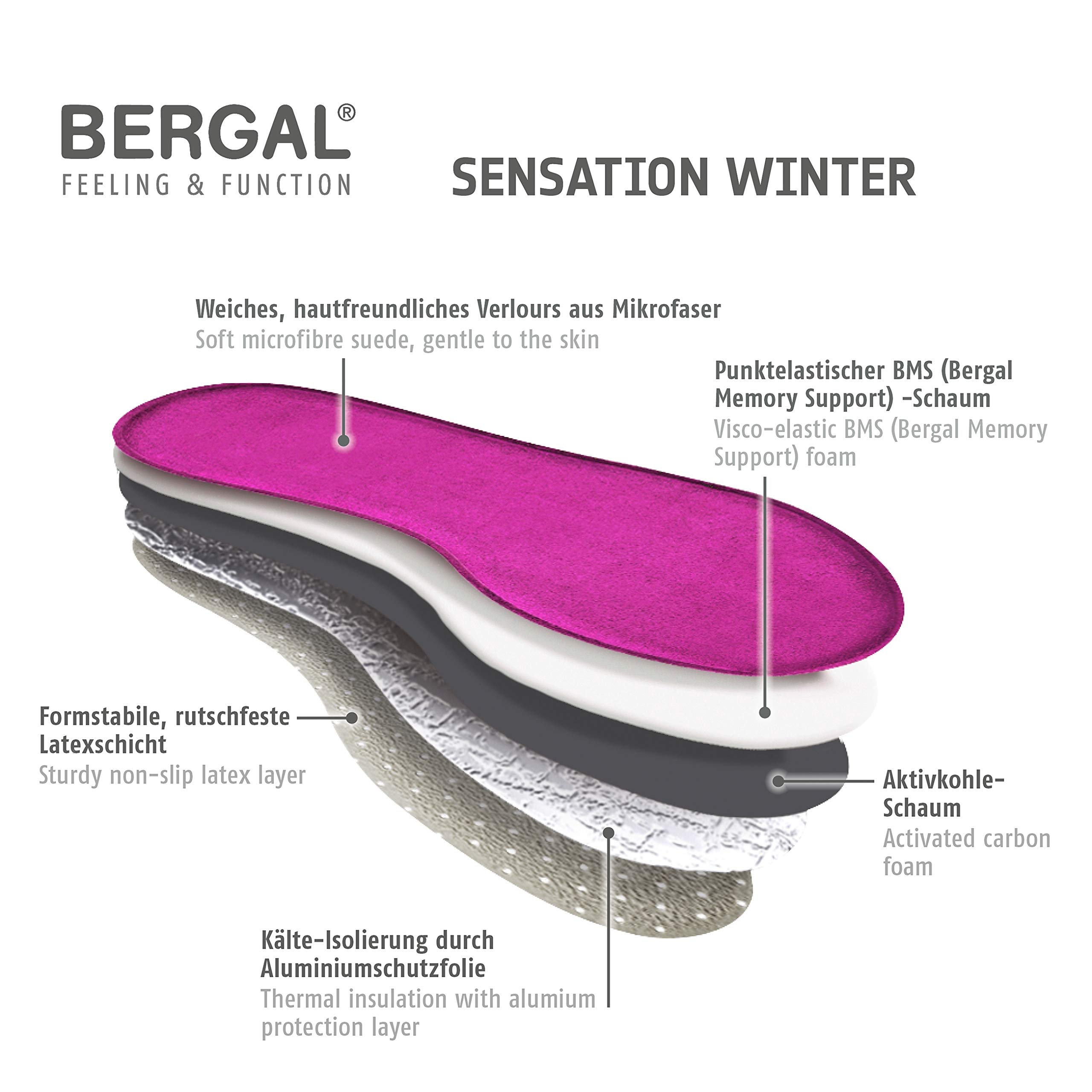 bergal-sensation-winter-einlegesohle-mit-memory-foam-und-alu-isolierung image 3