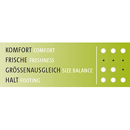 bergal-antislip-einlage-rutschstopp-f-r-schuhe image 6