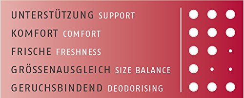 bergal-premium-evolution-protection-fu-bett-gr-36 image 6