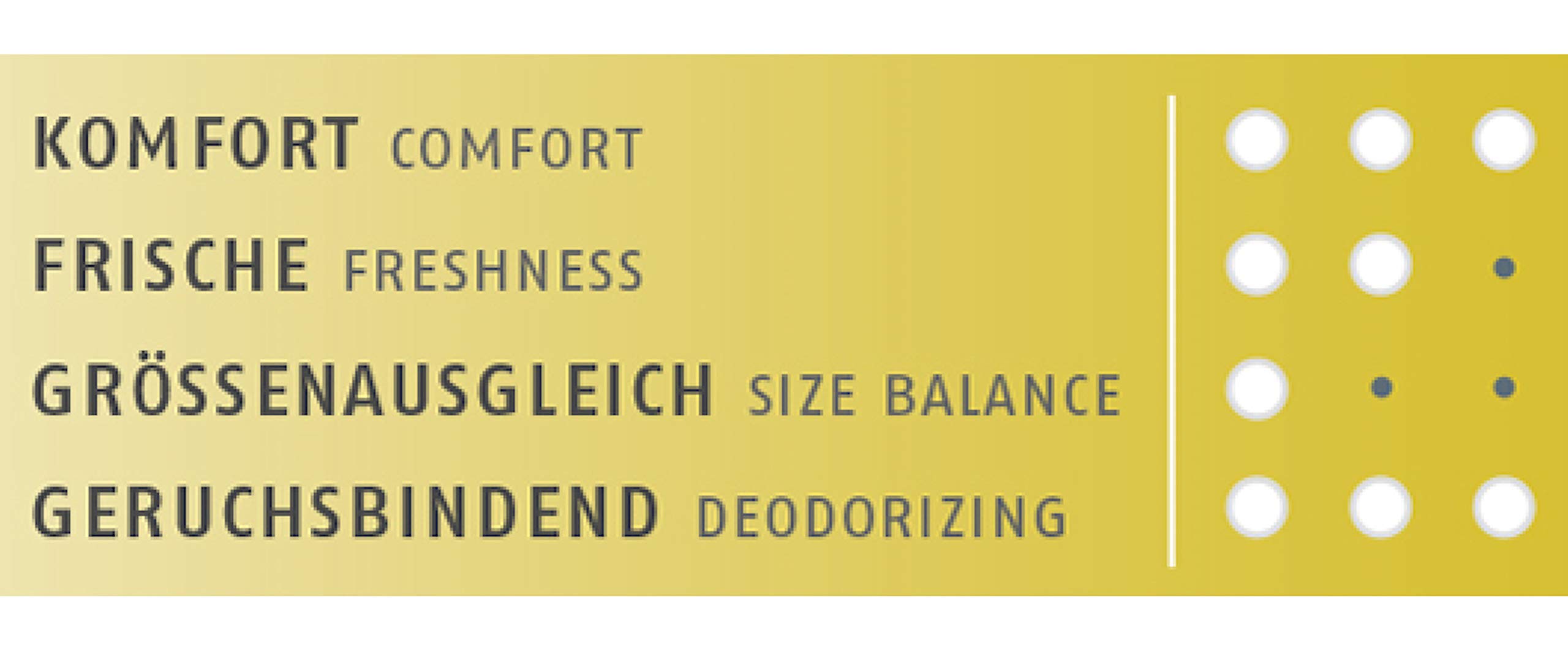 bergal-activity-fu-bett-einlegesohle-f-r-sport-und-freizeit-gr-e-39-40 image 4