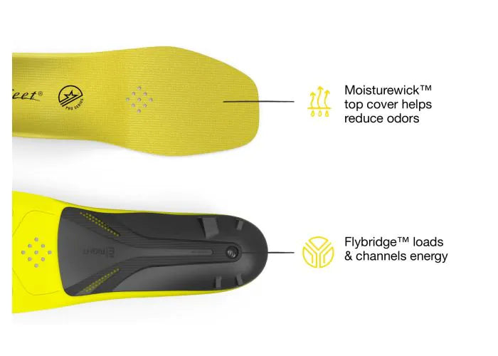 superfeet-hockey-performance-einlegesohle-f-r-eishockey-schlittschuhe image 3