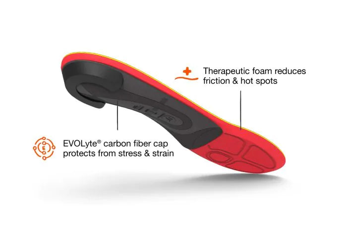 superfeet-run-pain-relief-einlegesohlen-f-r-laufen image 3