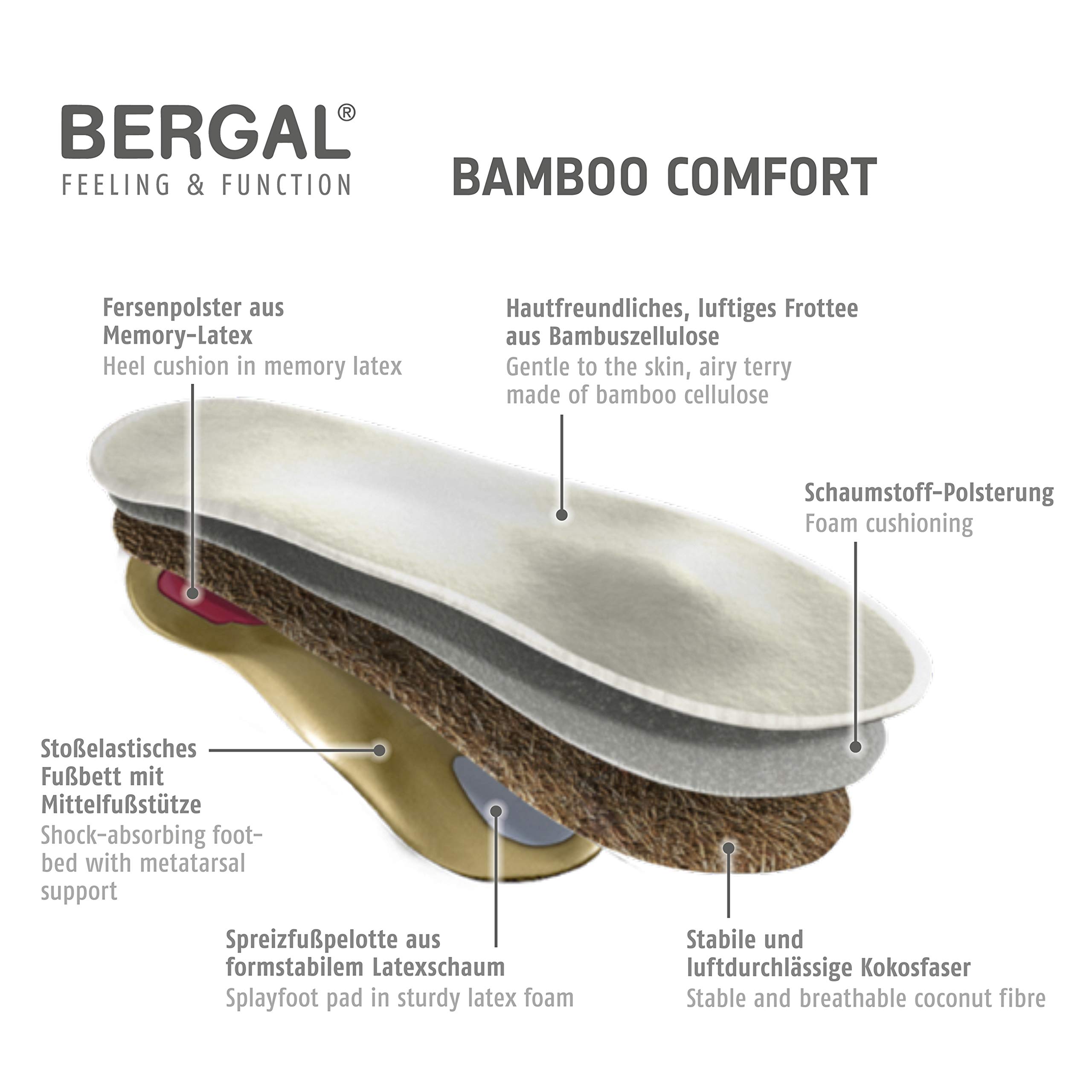 bergal-bamboo-comfort-fu-bett-bambus-frottee-mit-mittelfu-st-tze image 4