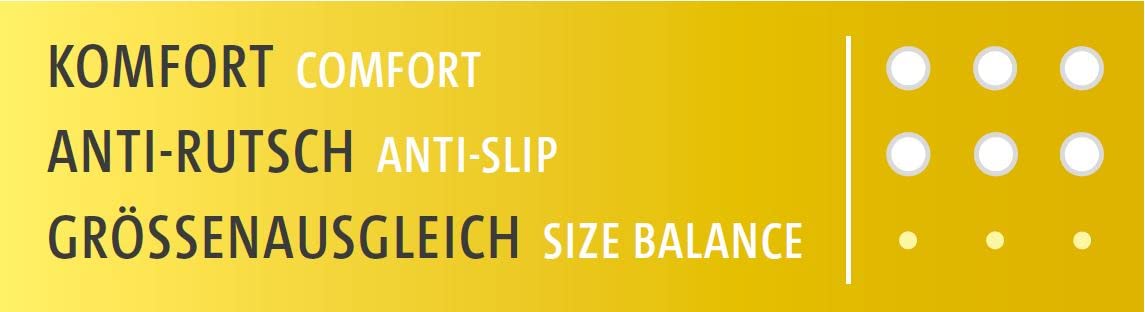 bergal-magic-slip-stop-gel-pads-vorfu-polster-transparent image 6