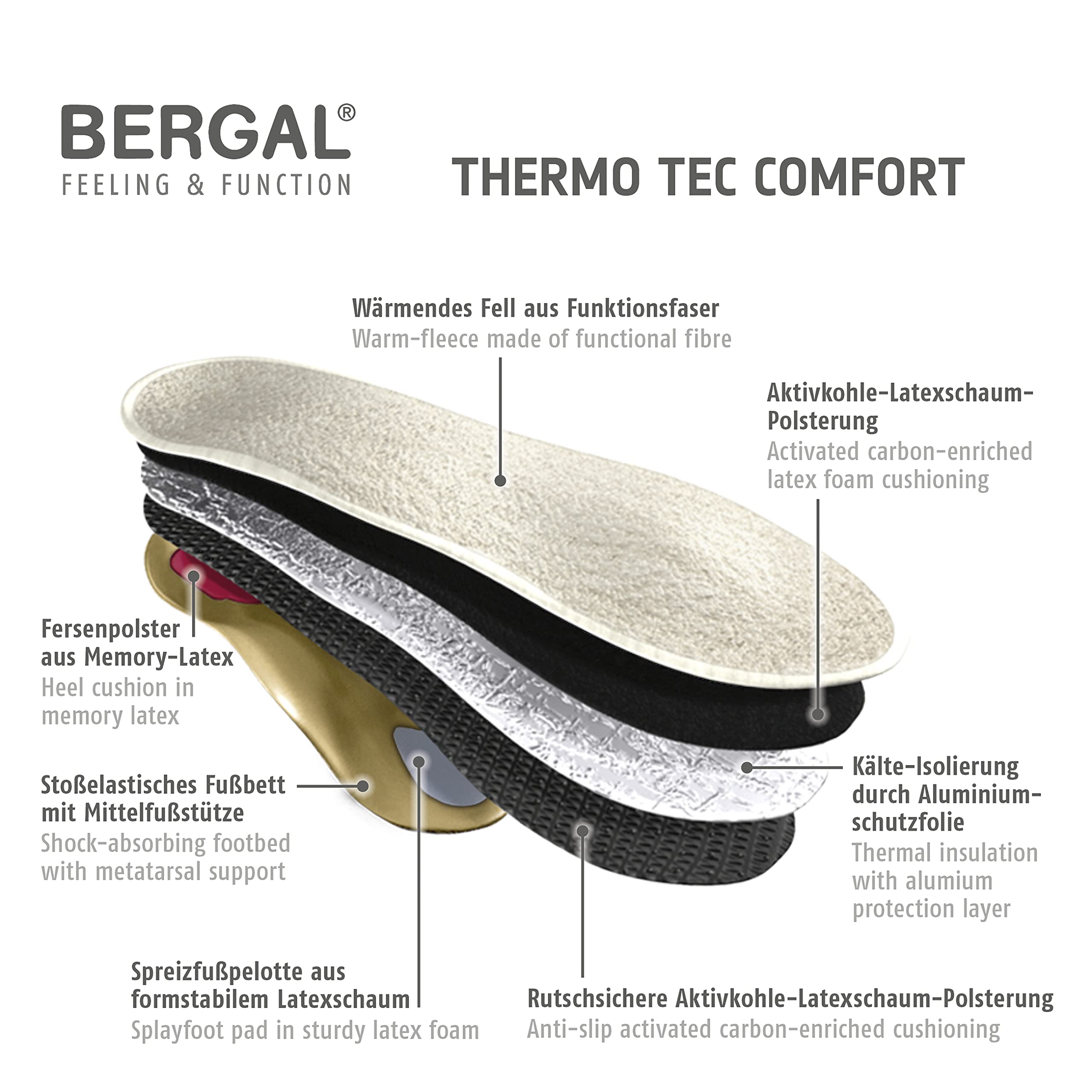 bergal-thermo-tec-fu-bett-wintersohle-mit-aluminium-k-lte-isolierung image 4