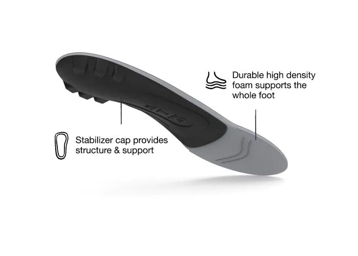 superfeet-all-purpose-support-low-arch-einlegesohlen image 4