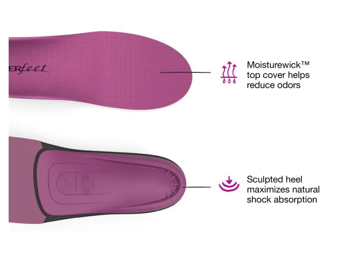 superfeet-all-purpose-women-s-high-impact-support-einlegesohlen-f-r-damen image 3