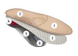 bergal-premium-evolution-protection-fu-bett-gr-36 image 5
