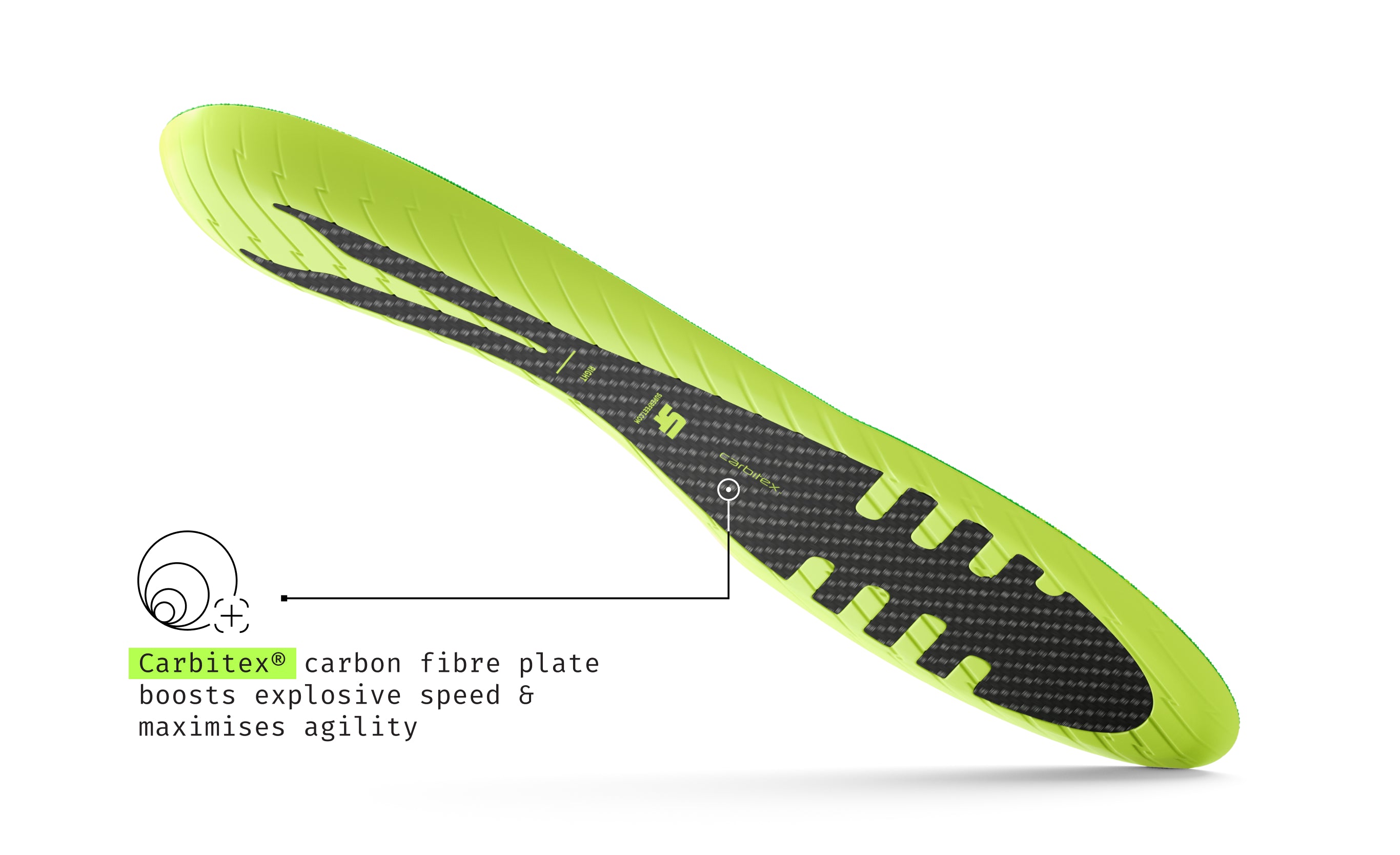 superfeet-football-playmaker-elite-einlegesohlen image 4
