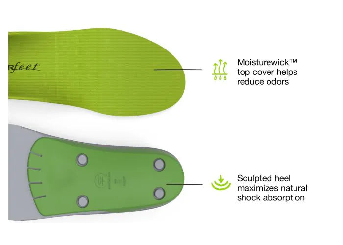 superfeet-all-purpose-wide-fit-support-einlegesohlen-f-r-breite-f-e image 3