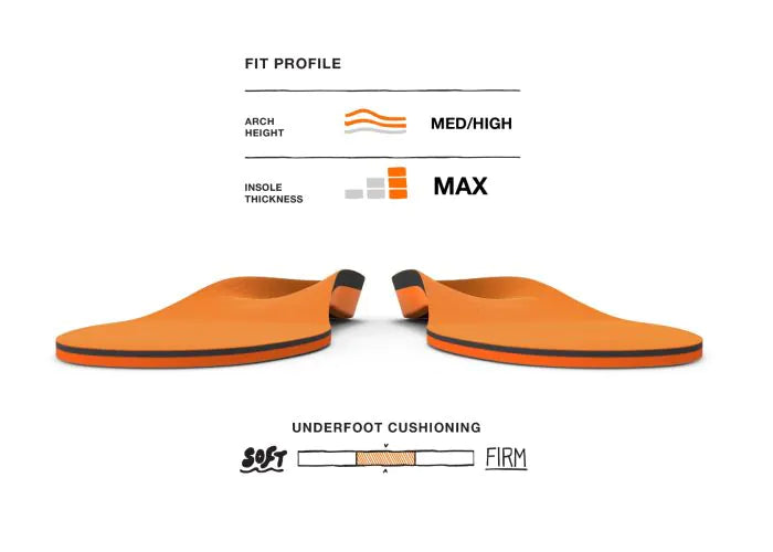 superfeet-all-purpose-high-impact-support-einlegesohlen image 5