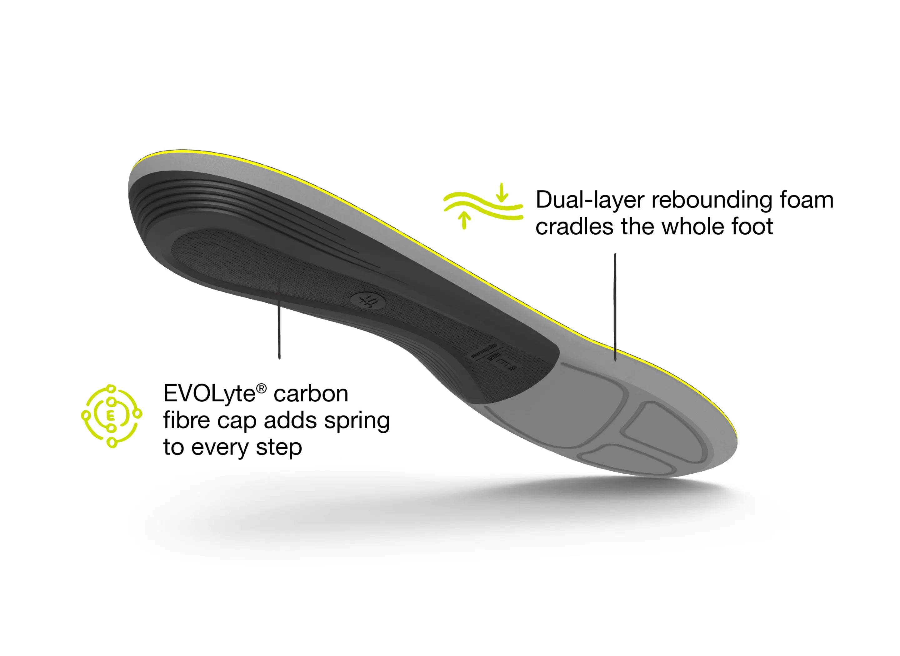 superfeet-active-support-low-arch-sport-einlegesohle-flaches-gew-lbe-mit-carbon- image 4
