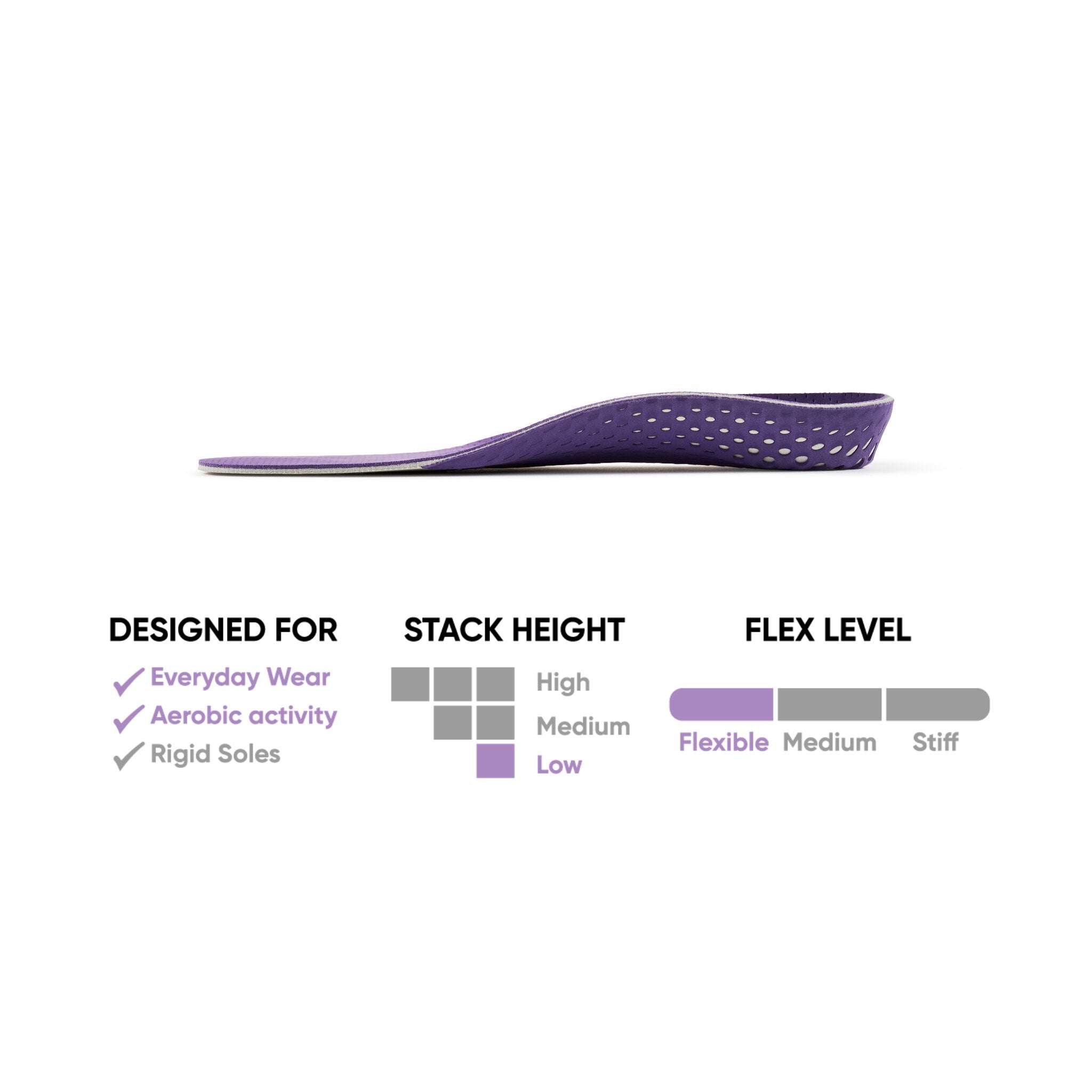 zipfit-zippy-einlegesohle-d-nne-flexible-vollfu-sohle-eva image 2