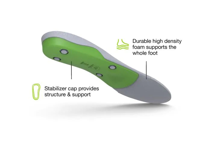 superfeet-all-purpose-support-high-arch-einlegesohle image 4
